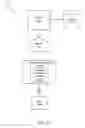 Fig. 04 - Reduction of network congestion