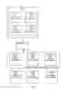 Fig. 02 - Selecting computing resources