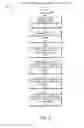 Fig. 10 - Automated desktop placement