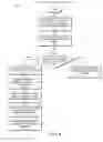 Fig. 11 - Automated desktop placement