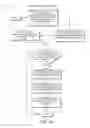 Fig. 12 - Automated desktop placement