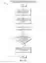 Fig. 15 - Automated desktop placement