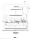 Fig. 04 - Technologies for directed power and performance management