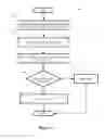 Fig. 04 - Introspection method and apparatus for network access filtering