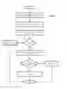 Fig. 08 - Introspection method and apparatus for network access filtering