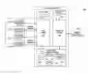 Fig. 01 - MITIGATING TRAFFIC STEERING INEFFICIENCIES IN DISTRIBUTED UNCORE FABRIC