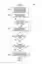 Fig. 09 - MITIGATING TRAFFIC STEERING INEFFICIENCIES IN DISTRIBUTED UNCORE FABRIC