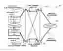 Fig. 01 - Active multi-path network redundancy with performance monitoring