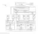 Fig. 01 - Configuration management of distributed virtual switch