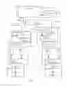 Fig. 06 - Configuration management of distributed virtual switch
