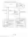 Fig. 07 - Configuration management of distributed virtual switch
