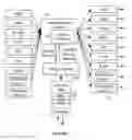 Fig. 02 - System and method for enabling dynamic multi-modal communication
