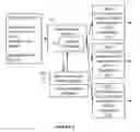 Fig. 04 - System and method for enabling dynamic multi-modal communication