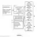 Fig. 06 - System and method for enabling dynamic multi-modal communication