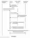 Fig. 07 - System and method for enabling dynamic multi-modal communication