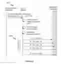 Fig. 10 - System and method for enabling dynamic multi-modal communication