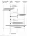Fig. 12 - System and method for enabling dynamic multi-modal communication