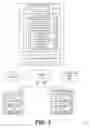 Fig. 03 - Secure conversation and document binder