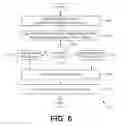 Fig. 08 - Secure conversation and document binder