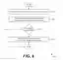 Fig. 10 - Secure conversation and document binder