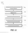 Fig. 10 - Content-item linking system for messaging services