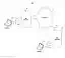 Fig. 01 - Time-managed electronic mail messages