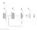 Fig. 04 - Time-managed electronic mail messages