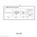 Fig. 04 - Message communication systems and applications with message lifetime settings for automatic message deletion