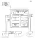 Fig. 01 - Cloud-based delivery notifications for messaging systems