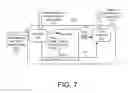 Fig. 08 - Cloud-based delivery notifications for messaging systems