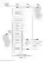 Fig. 10 - Data transmission management for computer based inter-user communication