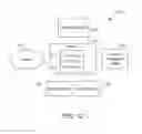 Fig. 15 - Data transmission management for computer based inter-user communication
