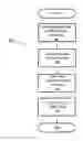 Fig. 01 - Analyzing interests based on social media data