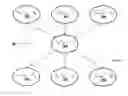 Fig. 05 - Analyzing interests based on social media data