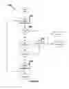 Fig. 12 - RANDOM CONTENT MESSAGING SYSTEM AND METHOD
