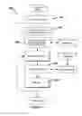 Fig. 15 - RANDOM CONTENT MESSAGING SYSTEM AND METHOD