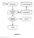 Fig. 16 - RANDOM CONTENT MESSAGING SYSTEM AND METHOD