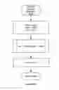 Fig. 19 - RANDOM CONTENT MESSAGING SYSTEM AND METHOD