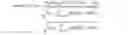 Fig. 10 - Recommendations Engine in a Layered Social Media Webpage