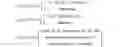 Fig. 28 - Recommendations Engine in a Layered Social Media Webpage