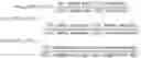 Fig. 30 - Recommendations Engine in a Layered Social Media Webpage