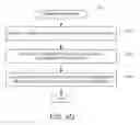 Fig. 08 - Network-based messaging system with database management for computer based inter-user communication