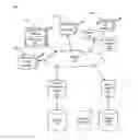 Fig. 01 - Providing content to devices in a cluster