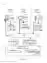 Fig. 03 - Providing content to devices in a cluster