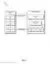 Fig. 06 - Systems and methods for automatically applying firewall policies within data center applications