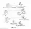 Fig. 02 - METHODS AND SYSTEMS FOR SECURELY MANAGING VIRTUALIZATION PLATFORM