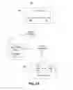 Fig. 03 - Virtual desktop accelerator with support for dynamic proxy thread management