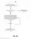 Fig. 13 - Virtual desktop accelerator with support for dynamic proxy thread management