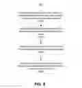 Fig. 17 - Virtual desktop accelerator with support for dynamic proxy thread management