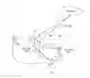 Fig. 01 - Security key generation and management method of PDCP distributed structure for supporting dual connectivity